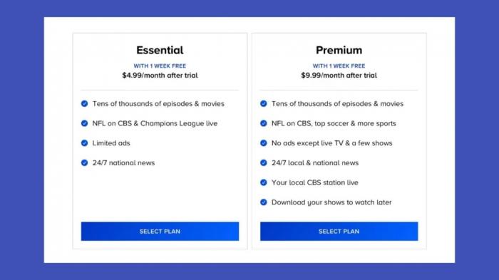 Paramount Plus Essential Vs Premium Plan Comparison:, 44% OFF